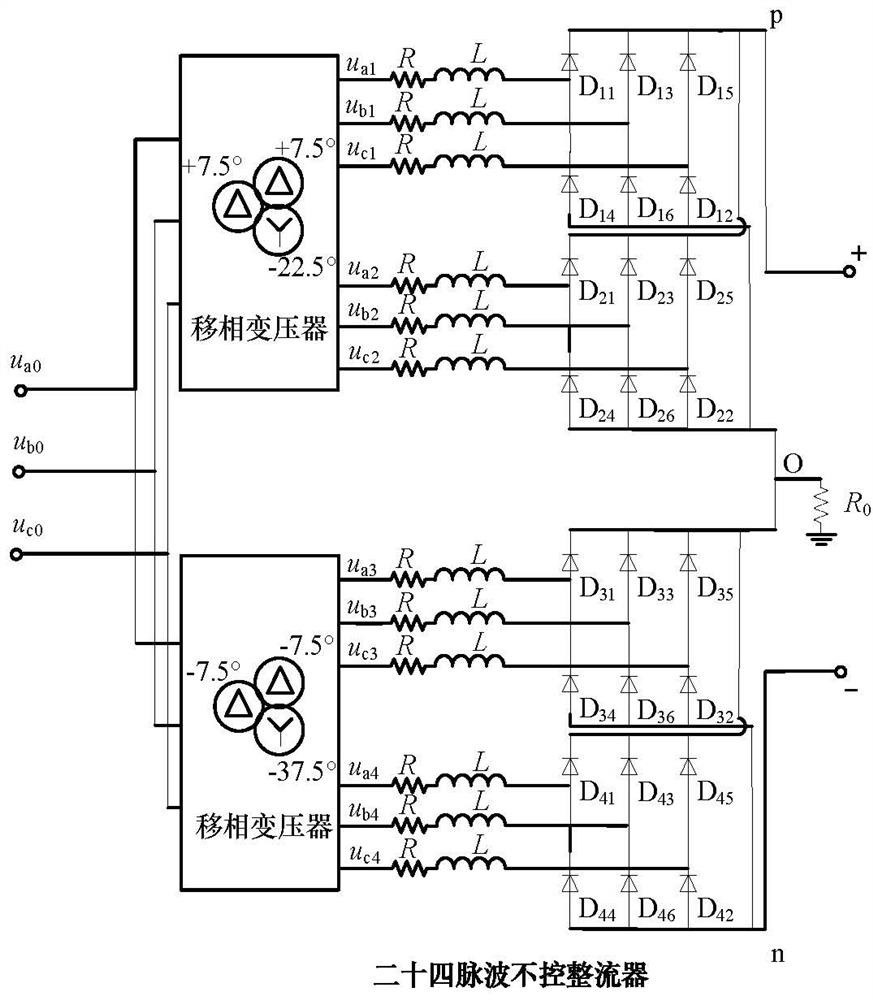 High-capacity off-grid wind-solar complementary hydrogen production direct-current micro-grid and control method thereof