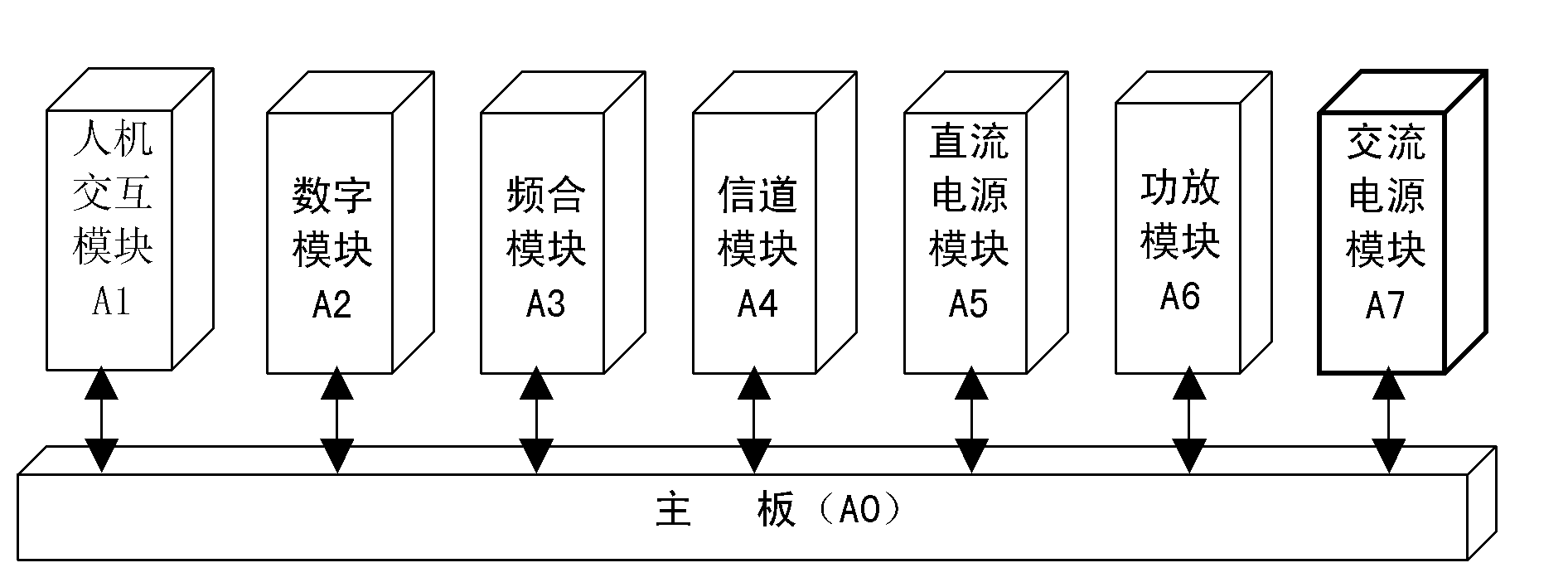 Method and unit for realizing automatic frequency detection network creation in frequency hopping radio network