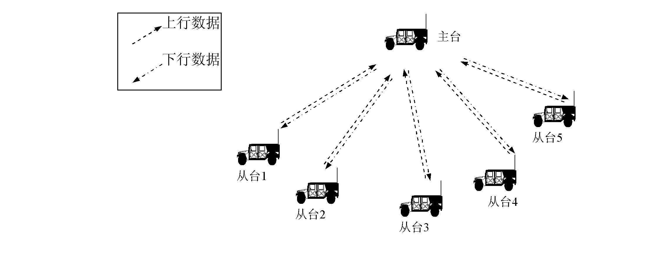 Method and unit for realizing automatic frequency detection network creation in frequency hopping radio network