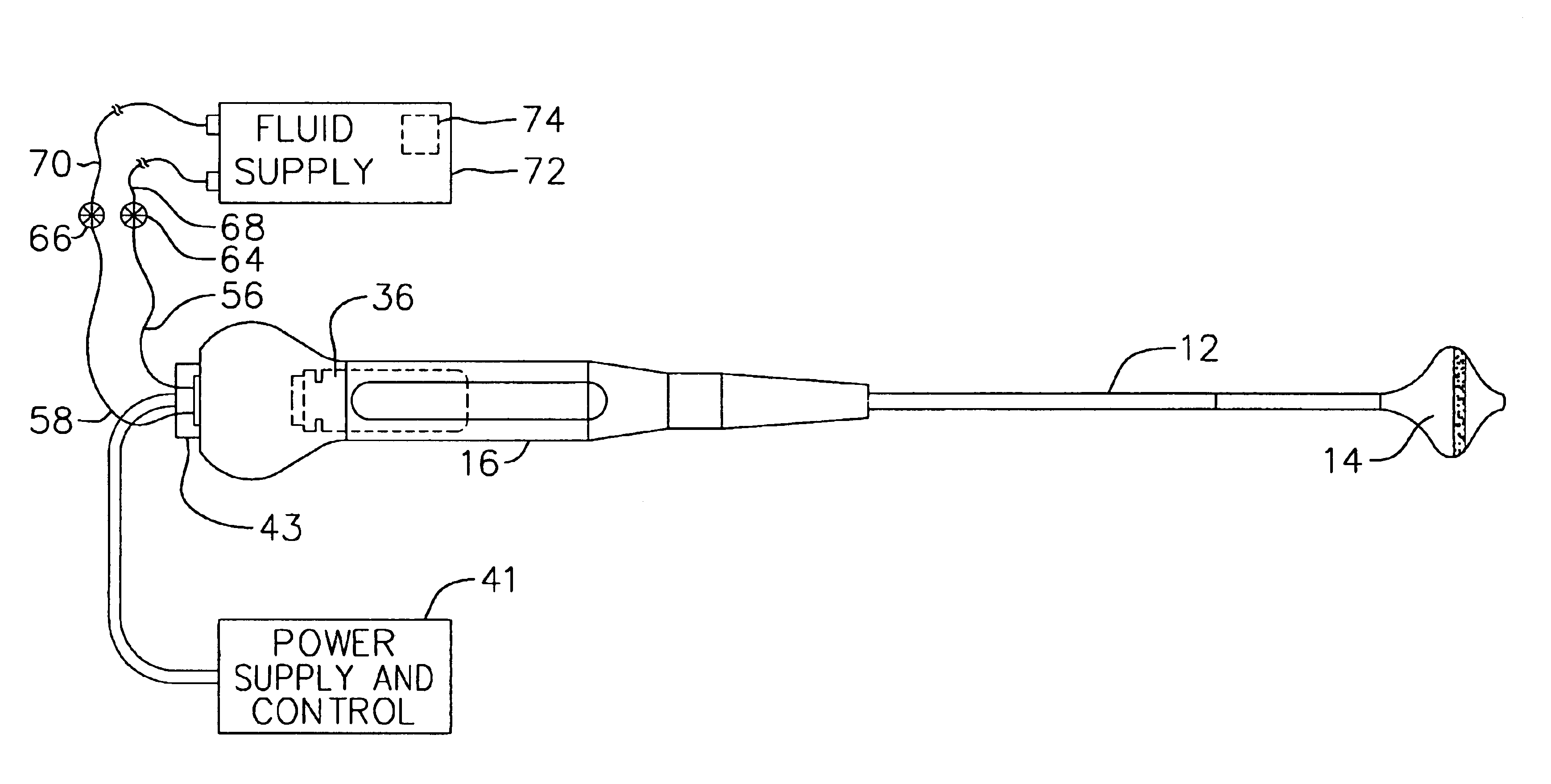 Surgical probe for supporting inflatable therapeutic devices in contact with tissue in or around body orifices and within tumors