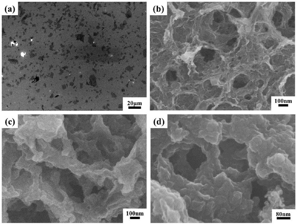 Flexible three-dimensional nano bioelectrode and preparation method thereof