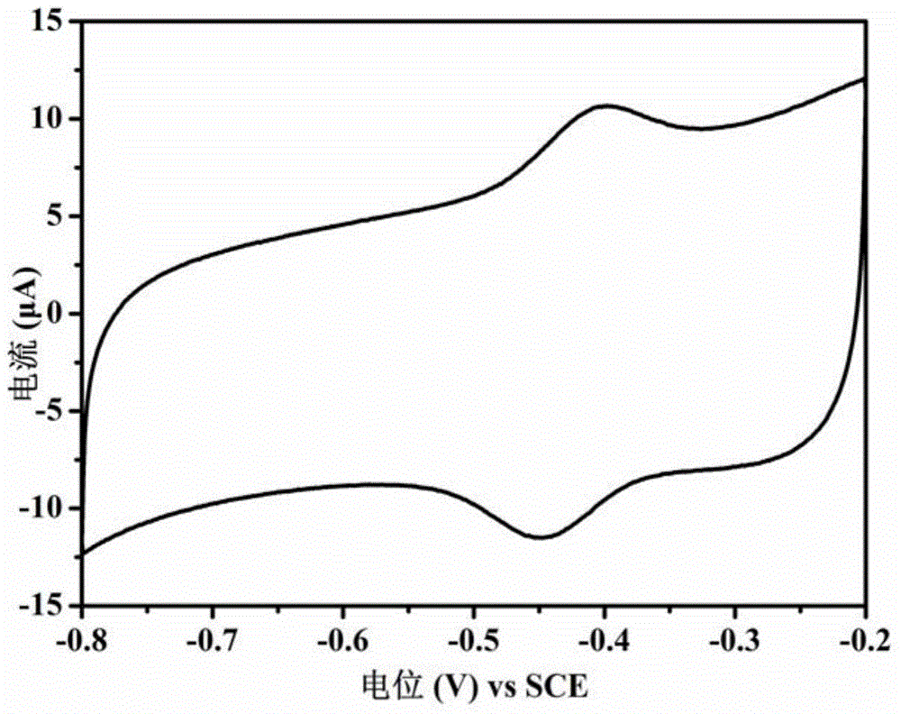 Flexible three-dimensional nano bioelectrode and preparation method thereof