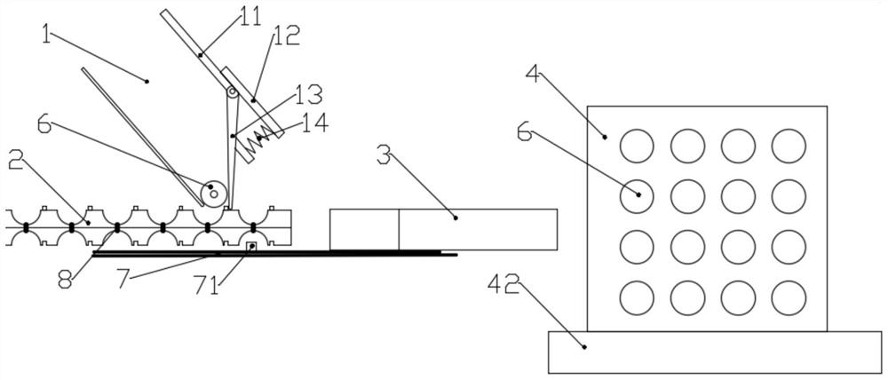 An electric vehicle battery test device