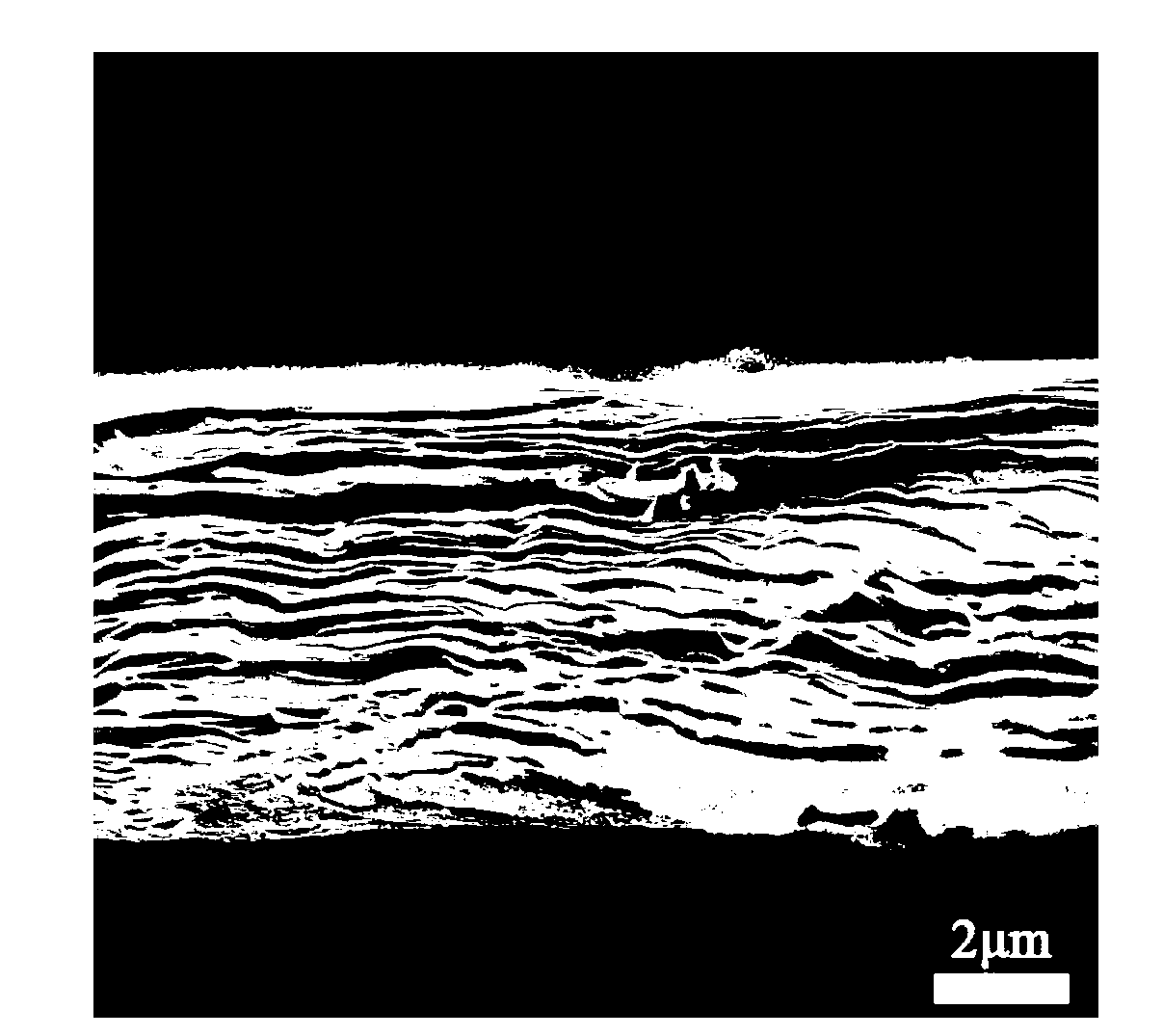 Preparation methods of flexible substrate-based graphene film and flexible substrate-based graphene composite film