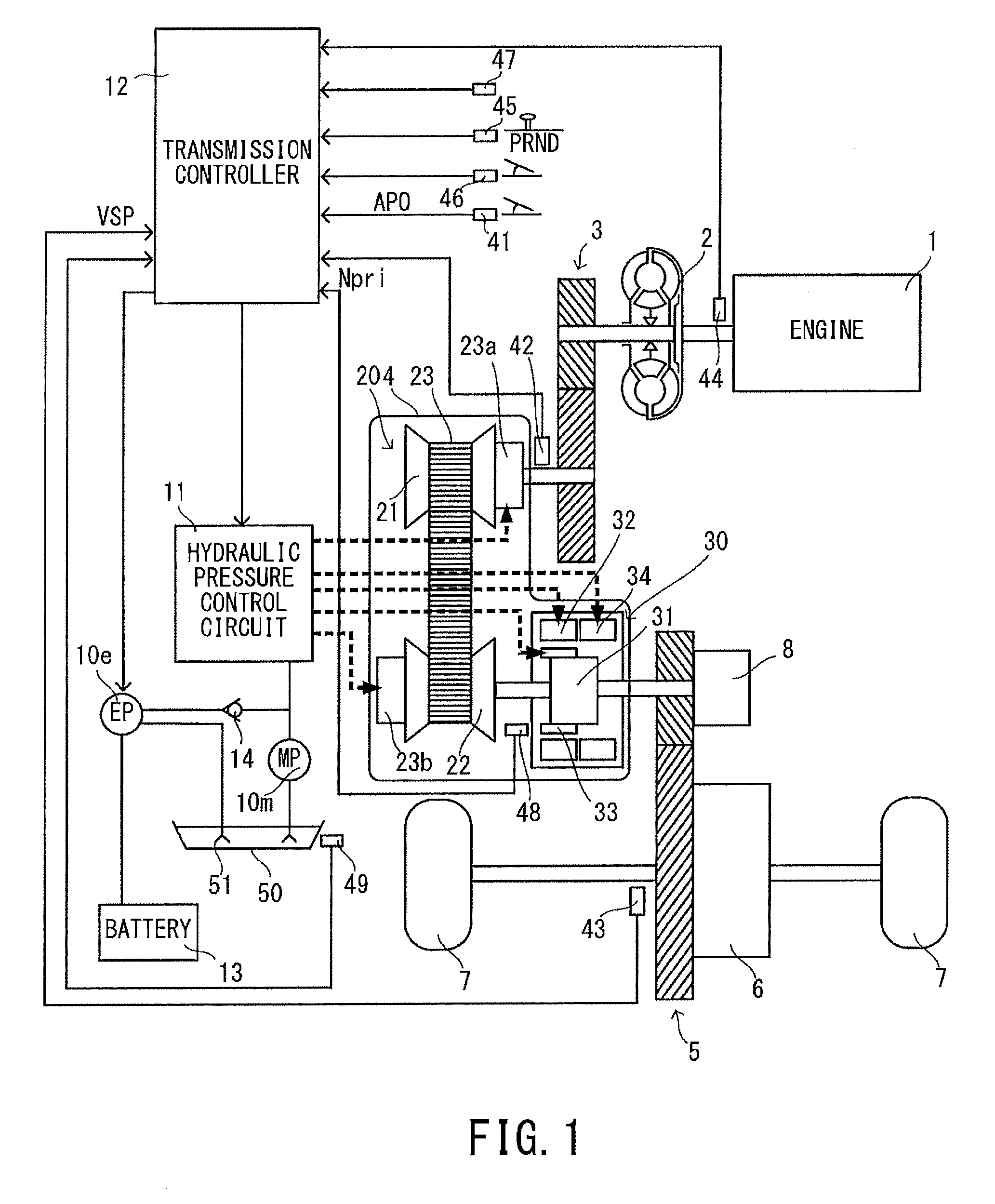 Automatic transmission and control method therefor