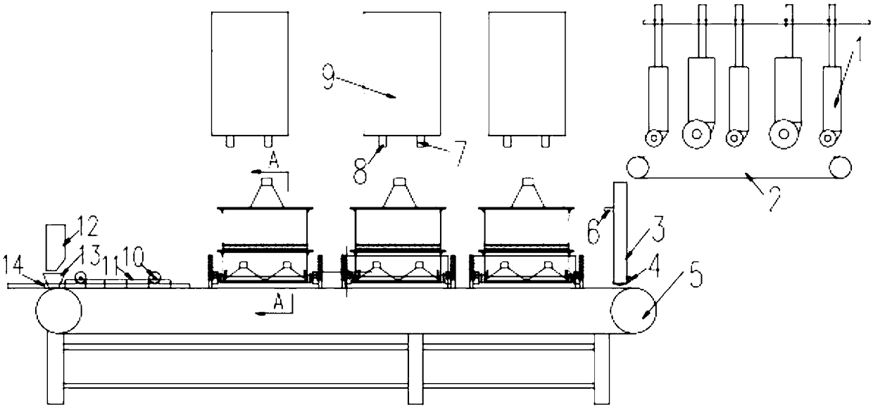 Ceramic line entire body feeding equipment and method