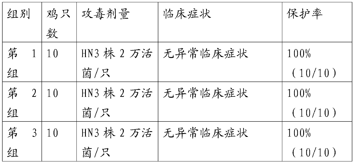 Chicken infectious rhinitis vaccine composition and its preparation method and application