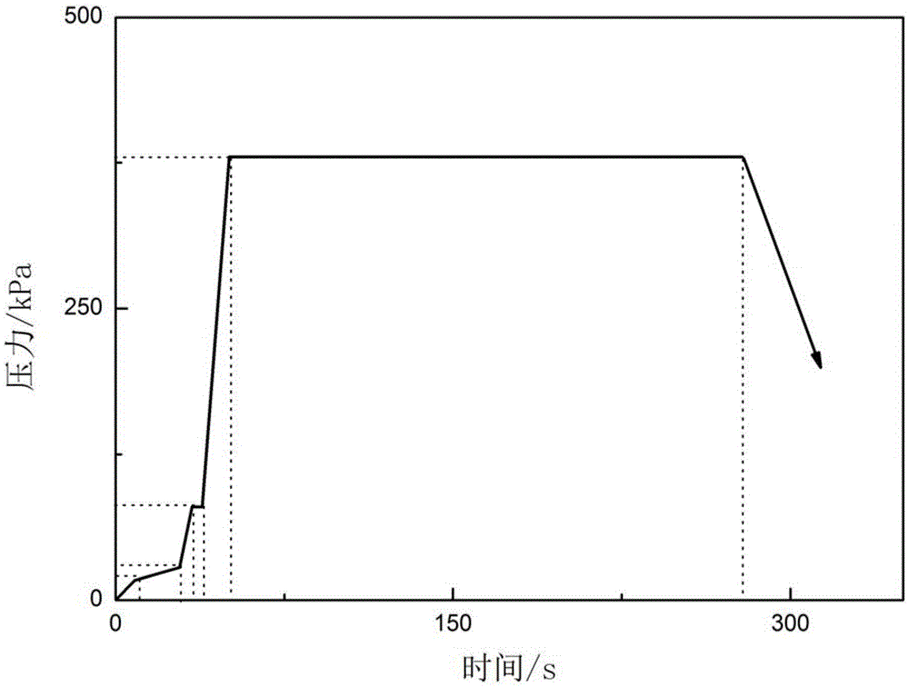 Method for maintaining pressures and then quickly boosting pressures for metal low-pressure casting molding of aluminum alloy automobile chassis castings