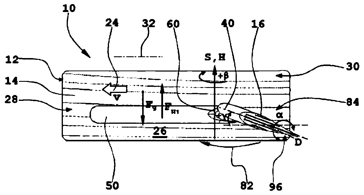 Active stabilizing device and method