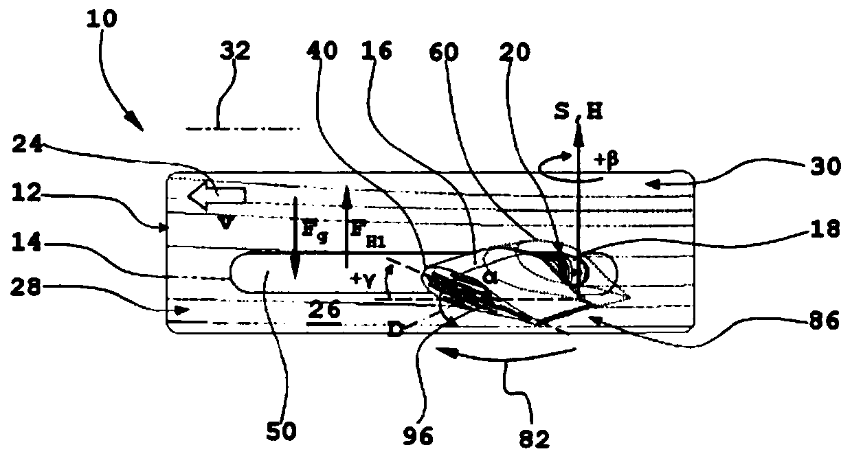 Active stabilizing device and method