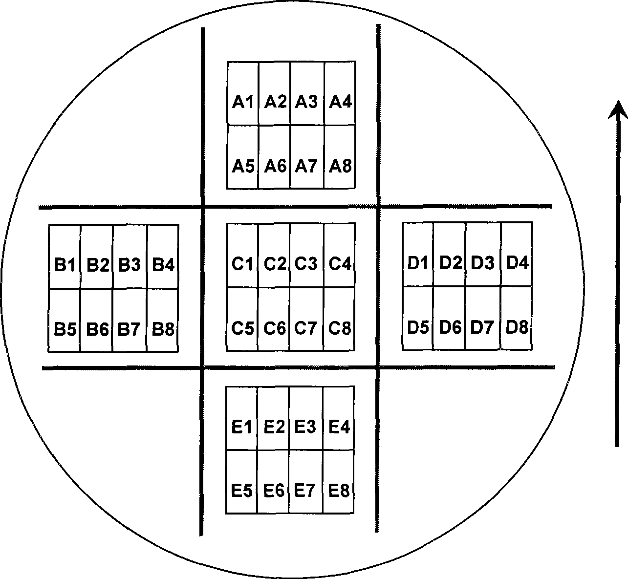 Crystal orientation and micromechanics performance measurement method of each composition crystal grain in polycrystal