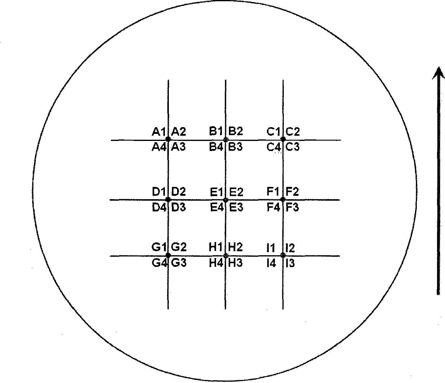 Crystal orientation and micromechanics performance measurement method of each composition crystal grain in polycrystal