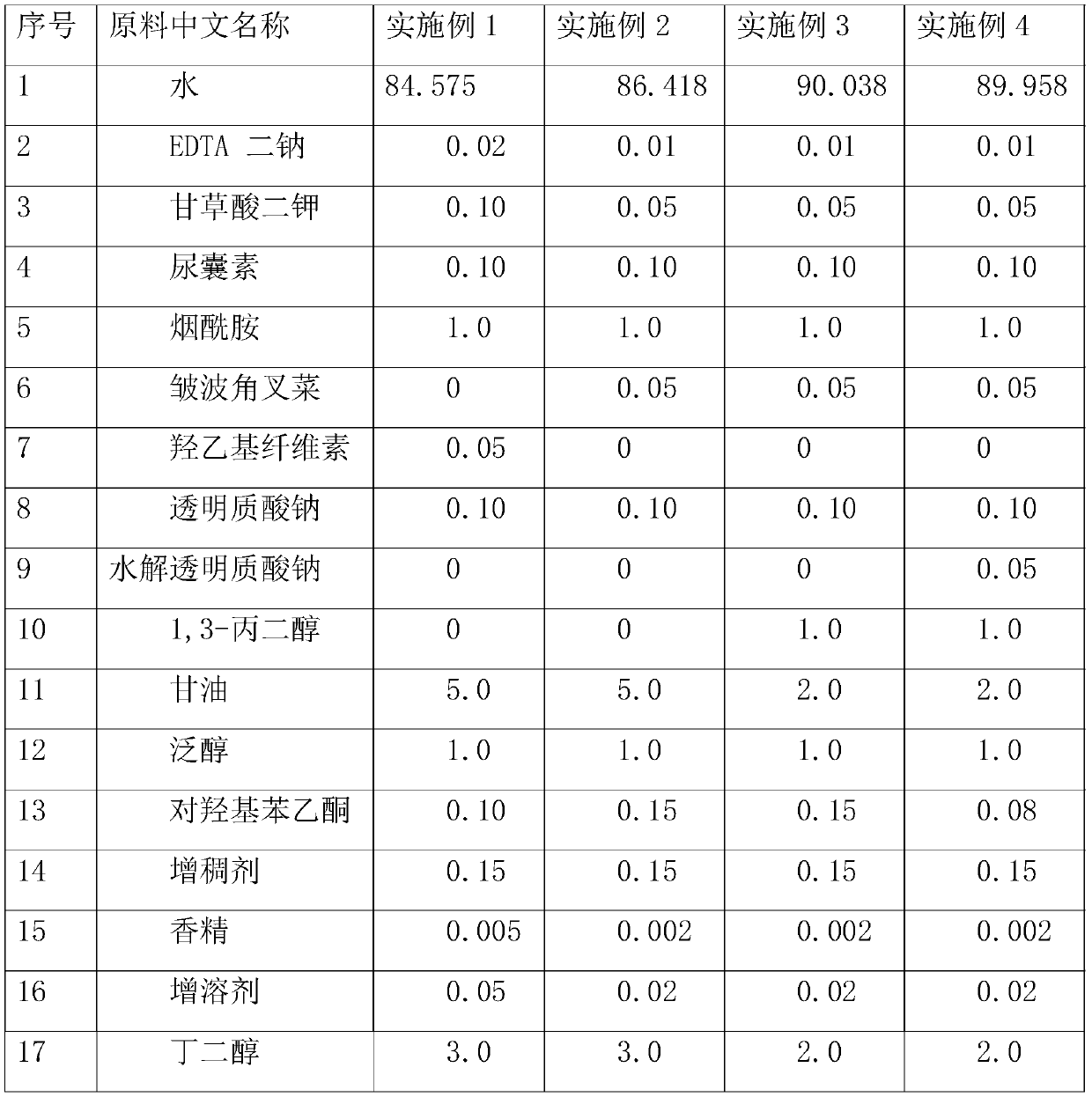 Soothing moisturizing mask liquid containing industrial hemp leaf extract and preparation method thereof