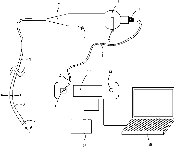 Disposable flexible ureteroscope device