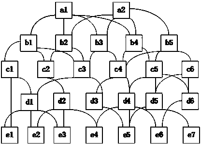 Buffering method and device during paper classification, equipment and storage medium