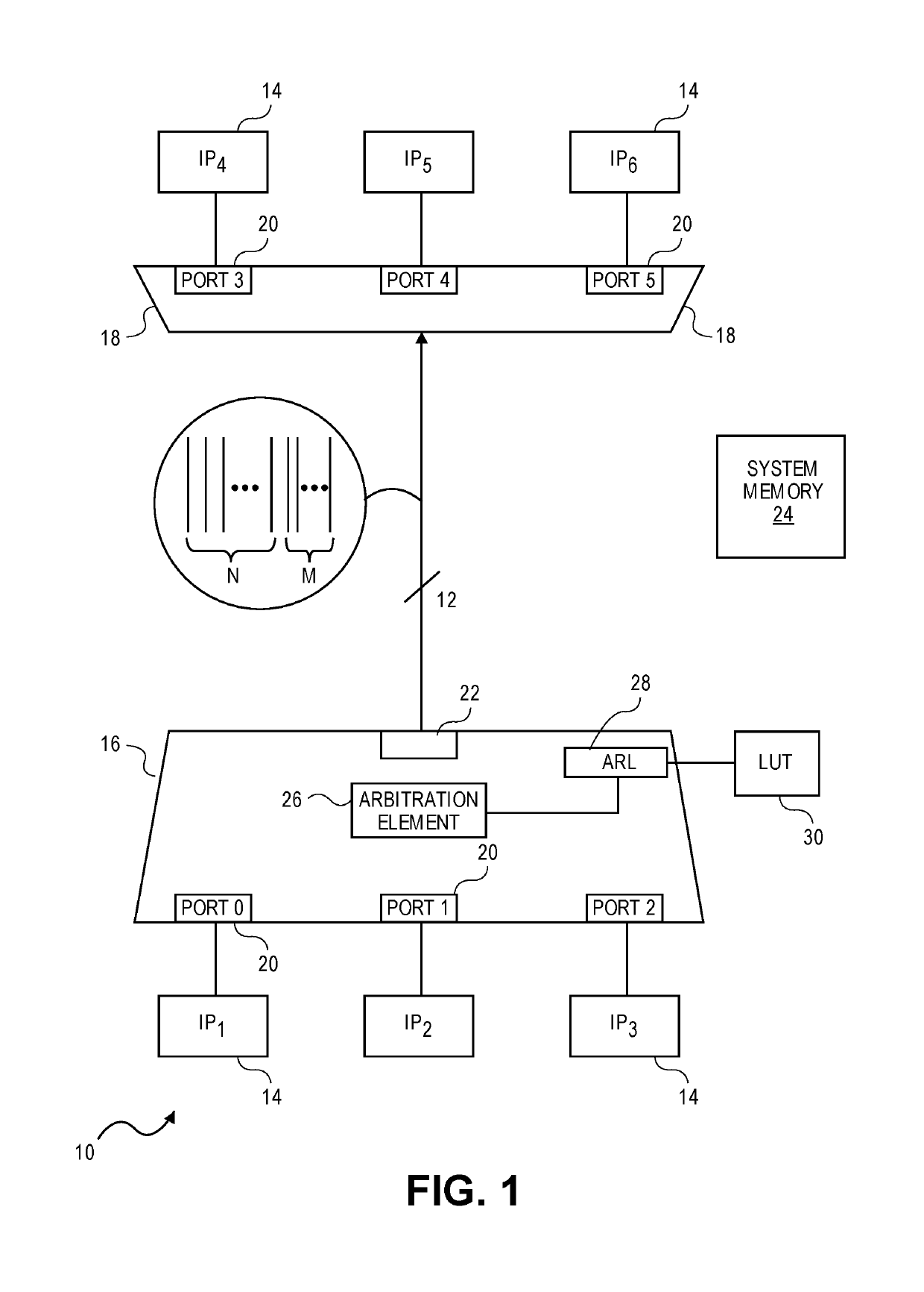 Protocol level control for system on a chip (SOC) agent reset and power management