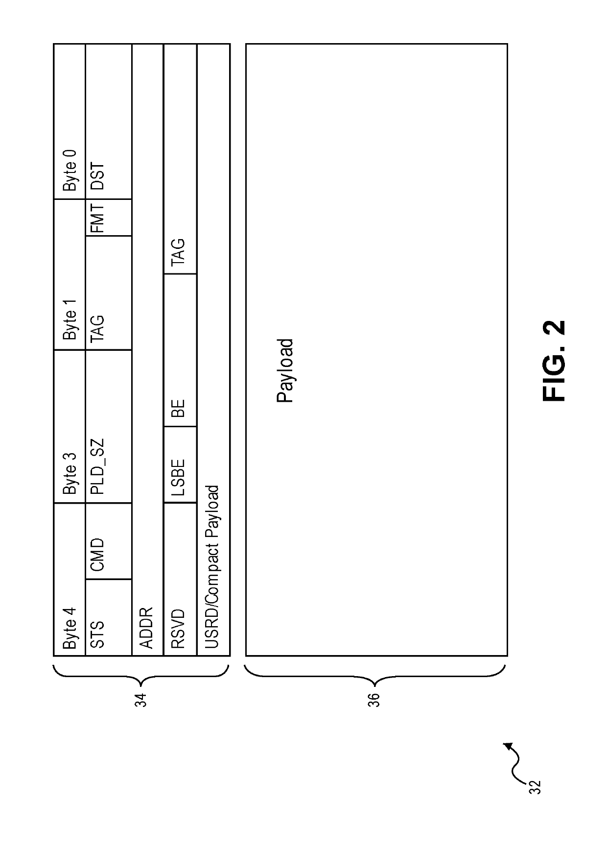 Protocol level control for system on a chip (SOC) agent reset and power management