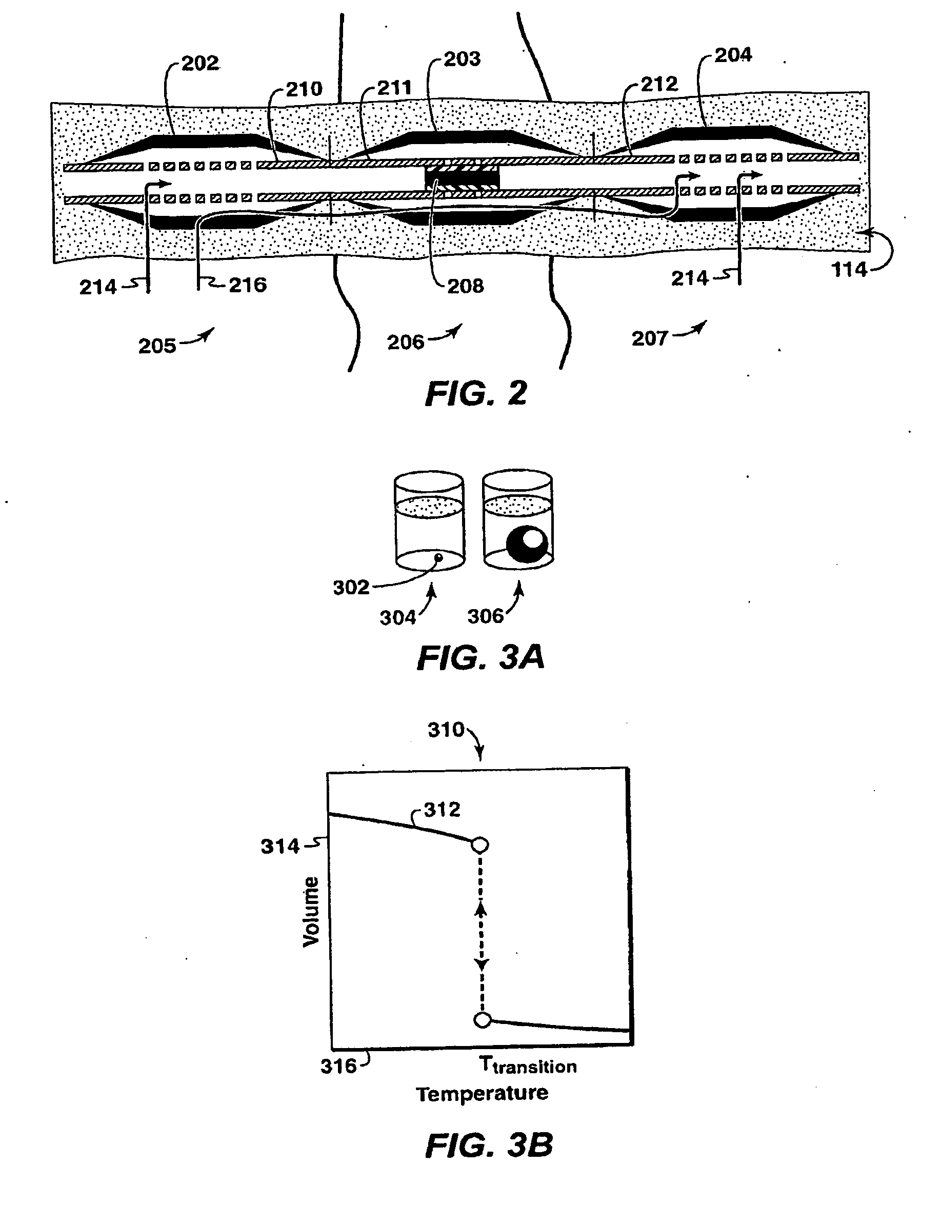 Conformance Control Through Stimulus-Responsive Materials