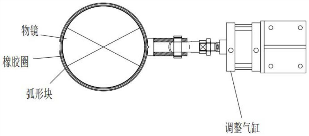 A stepping high-precision photolithography machine