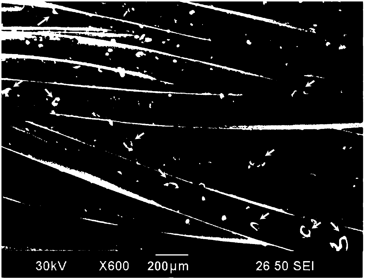 Method for dyeing textile substrate containing residual oligomers