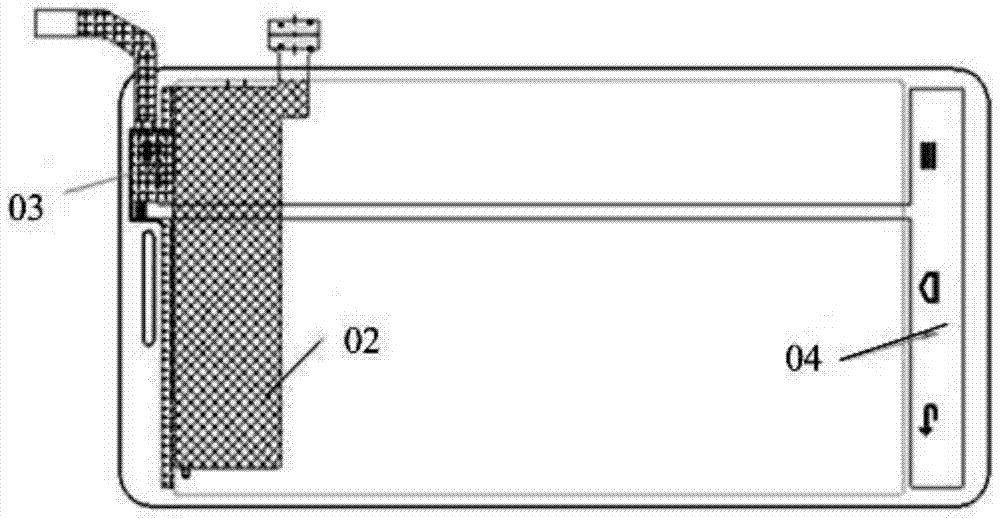 A kind of flexible circuit board and touch display device