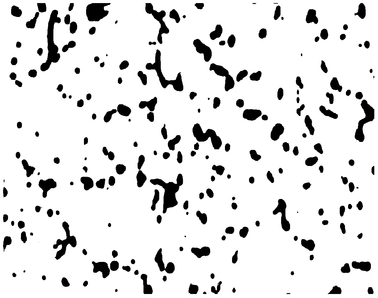 Magnetic material and preparation method thereof