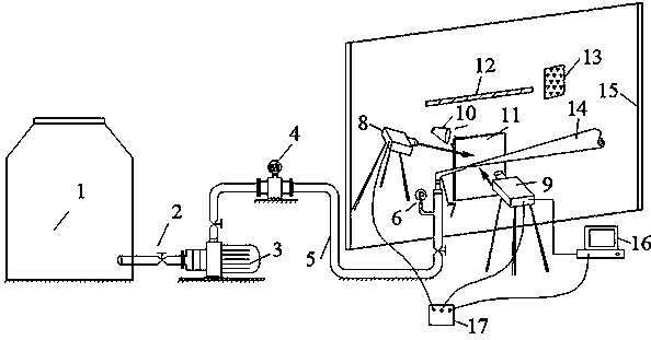 Visualization device for water jet breaking behavior of external flow field of high-dispersion horizontal nozzle