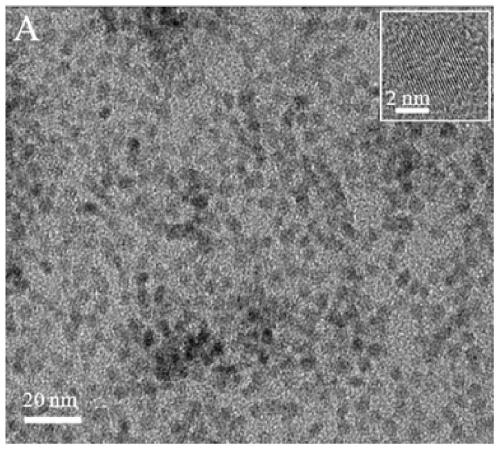 Yellow fluorescent graphene quantum dot, method for preparing same and application of yellow fluorescent graphene quantum dot