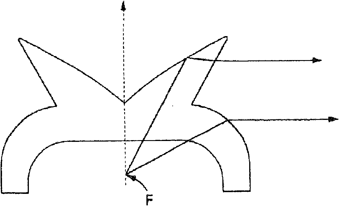 LED lens capable of being used for direct LCD backlight