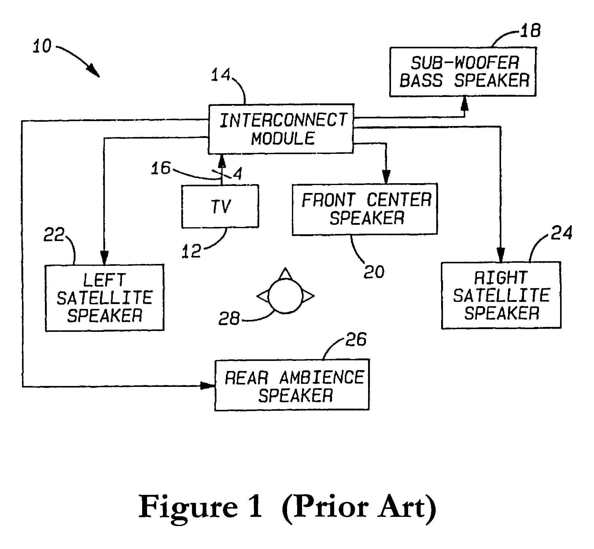 Multipass parametric or graphic EQ fitting