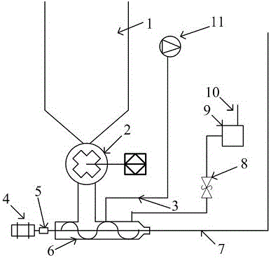 Coal ash gas delivery system