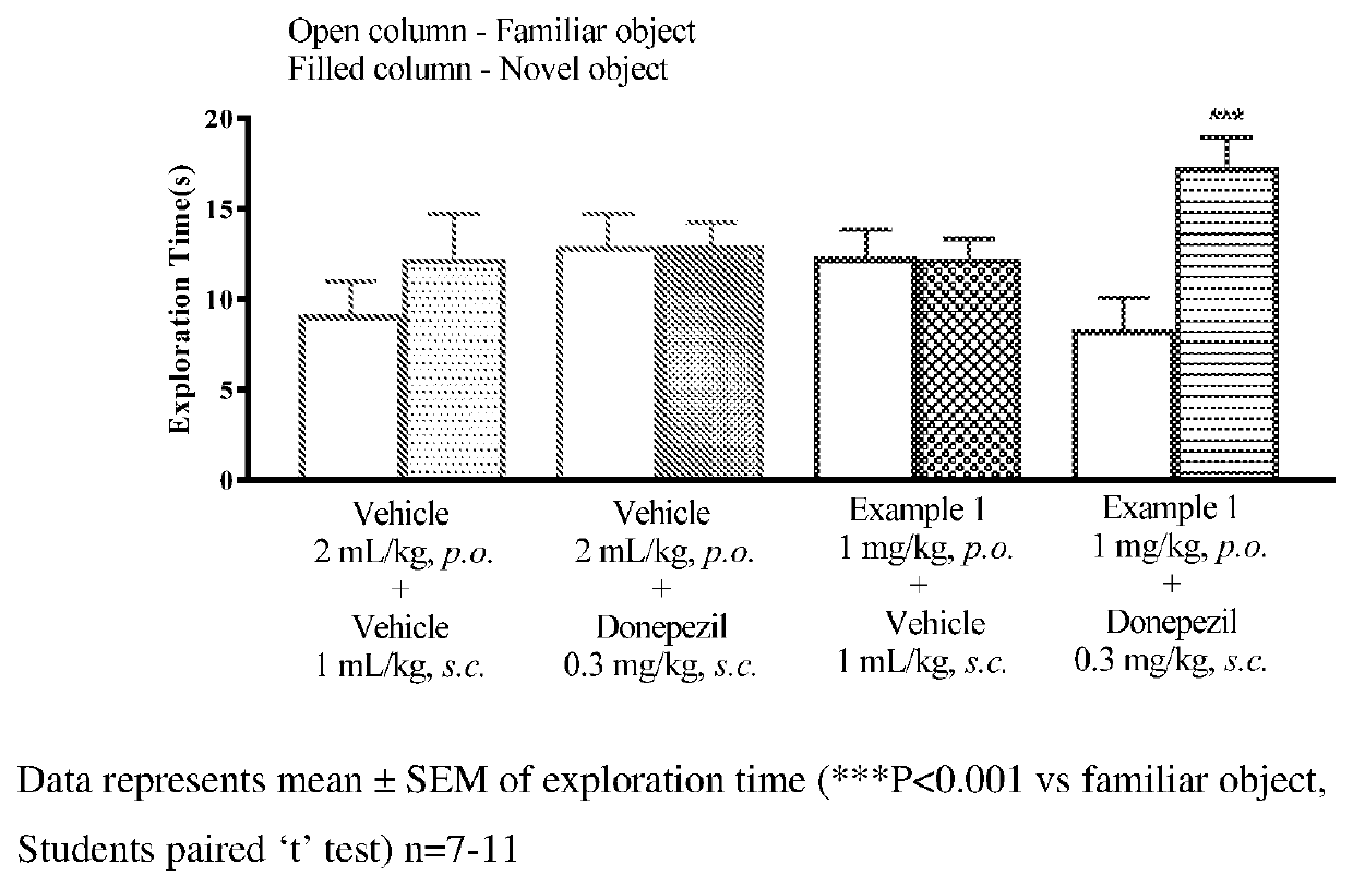 Muscarinic M1 receptor positive allosteric modulators