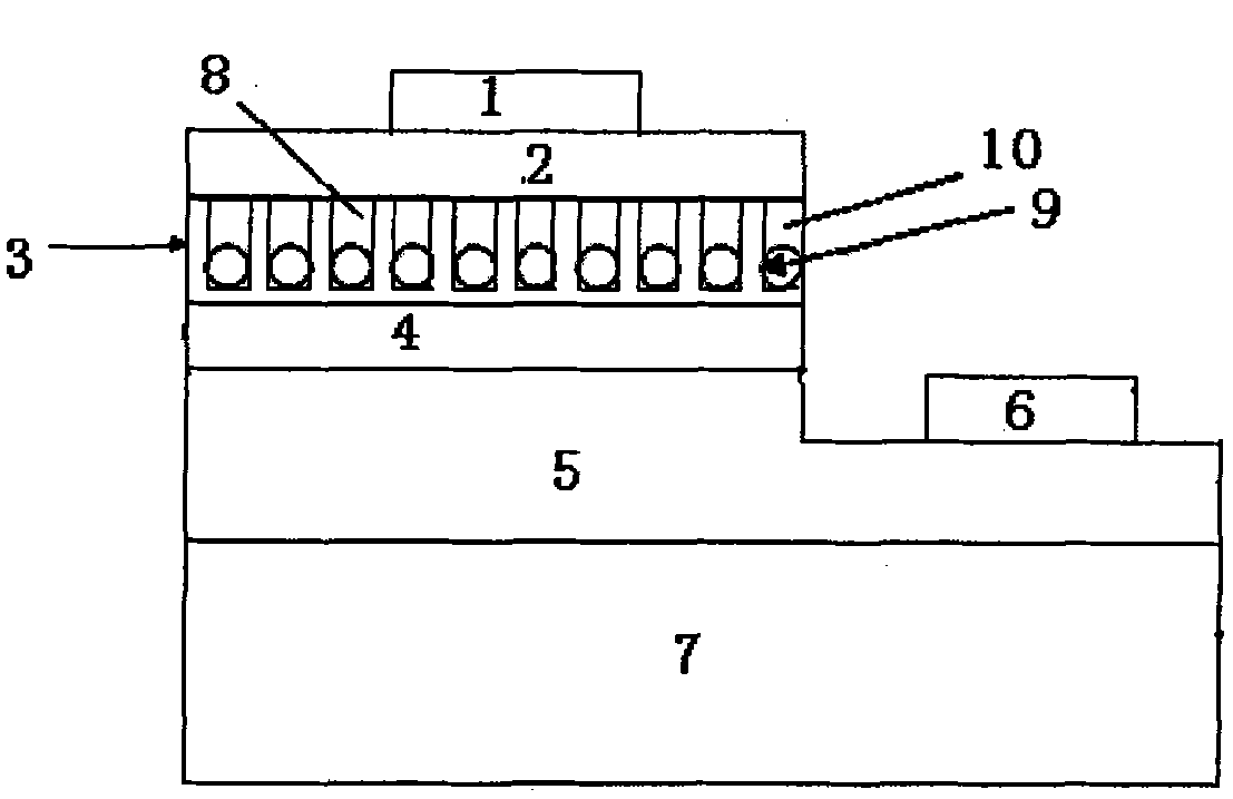 Structure of P-type GaN layer of GaN-based light-emitting diode chip