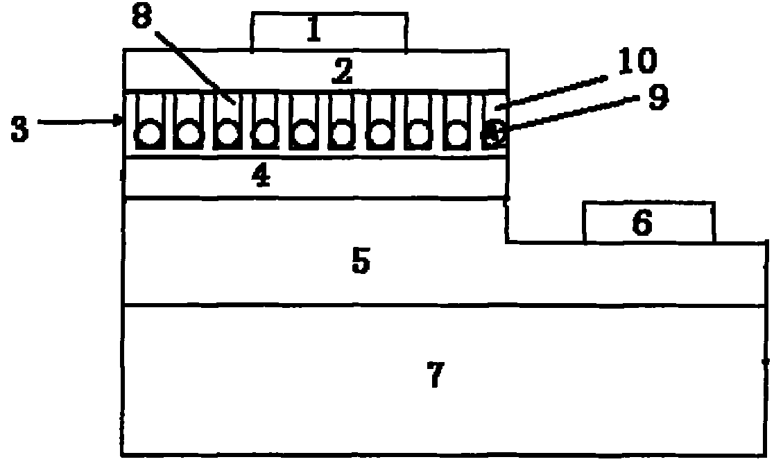 Structure of P-type GaN layer of GaN-based light-emitting diode chip