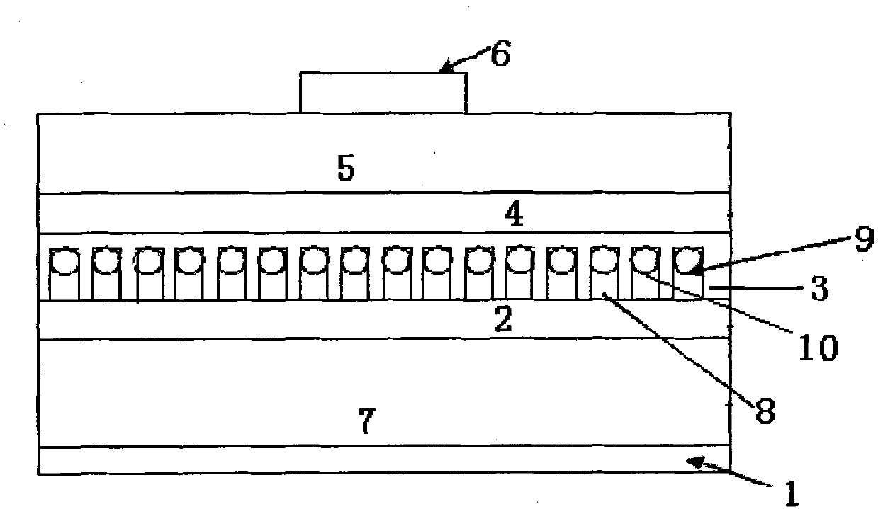 Structure of P-type GaN layer of GaN-based light-emitting diode chip