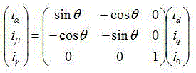 DSVG double-loop control method