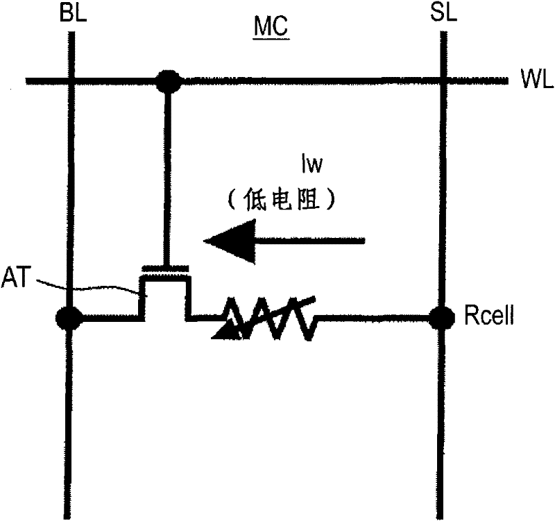 Resistance random access change memory device