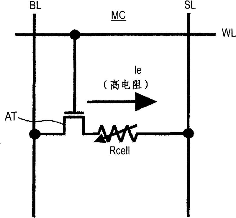 Resistance random access change memory device