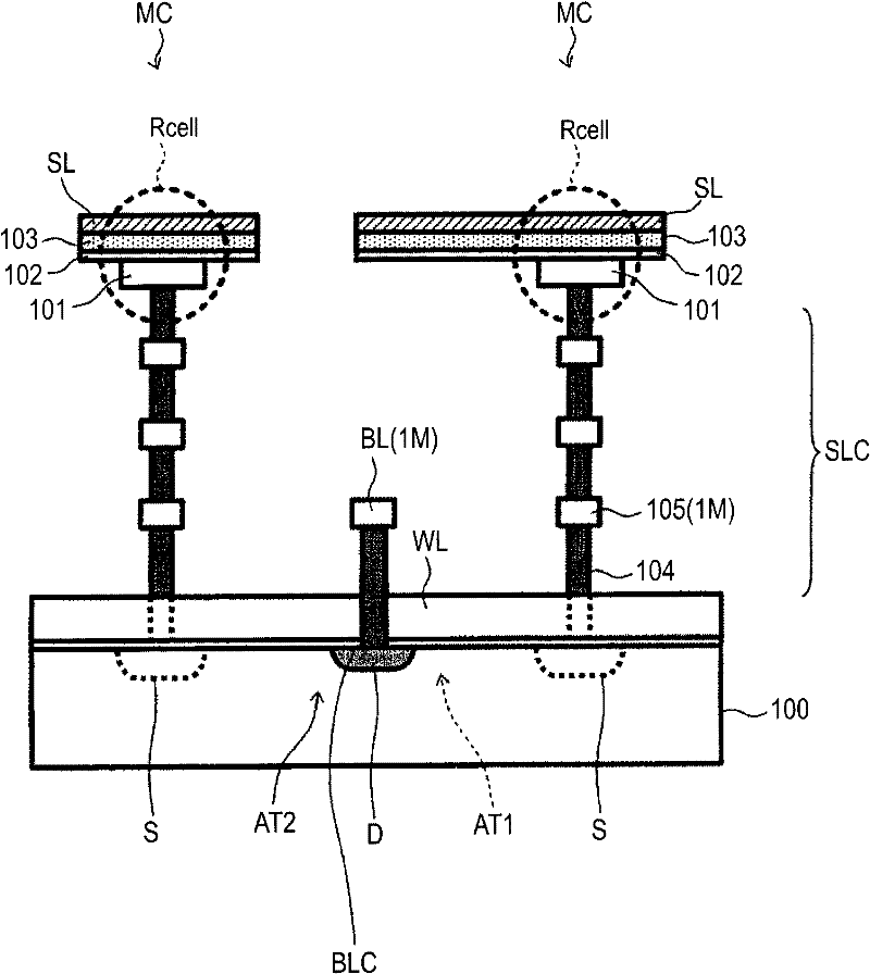 Resistance random access change memory device