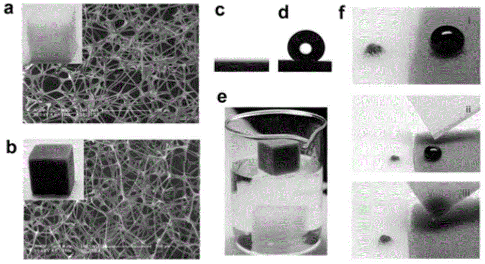 Preparation method of extrusion resistant, fire preventing and super hydrophobic sponge