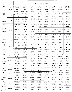 Composition with anti-tumor effect and application thereof in preparing medicament for treating tumor