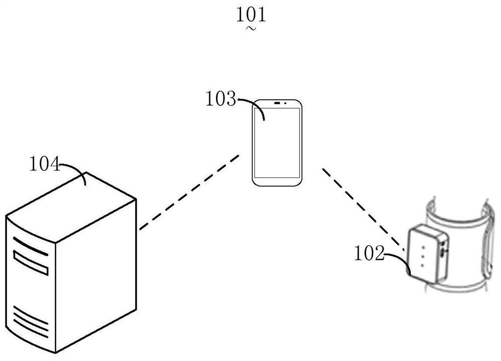 Blood pressure detection device, blood pressure detection system and blood pressure monitoring method