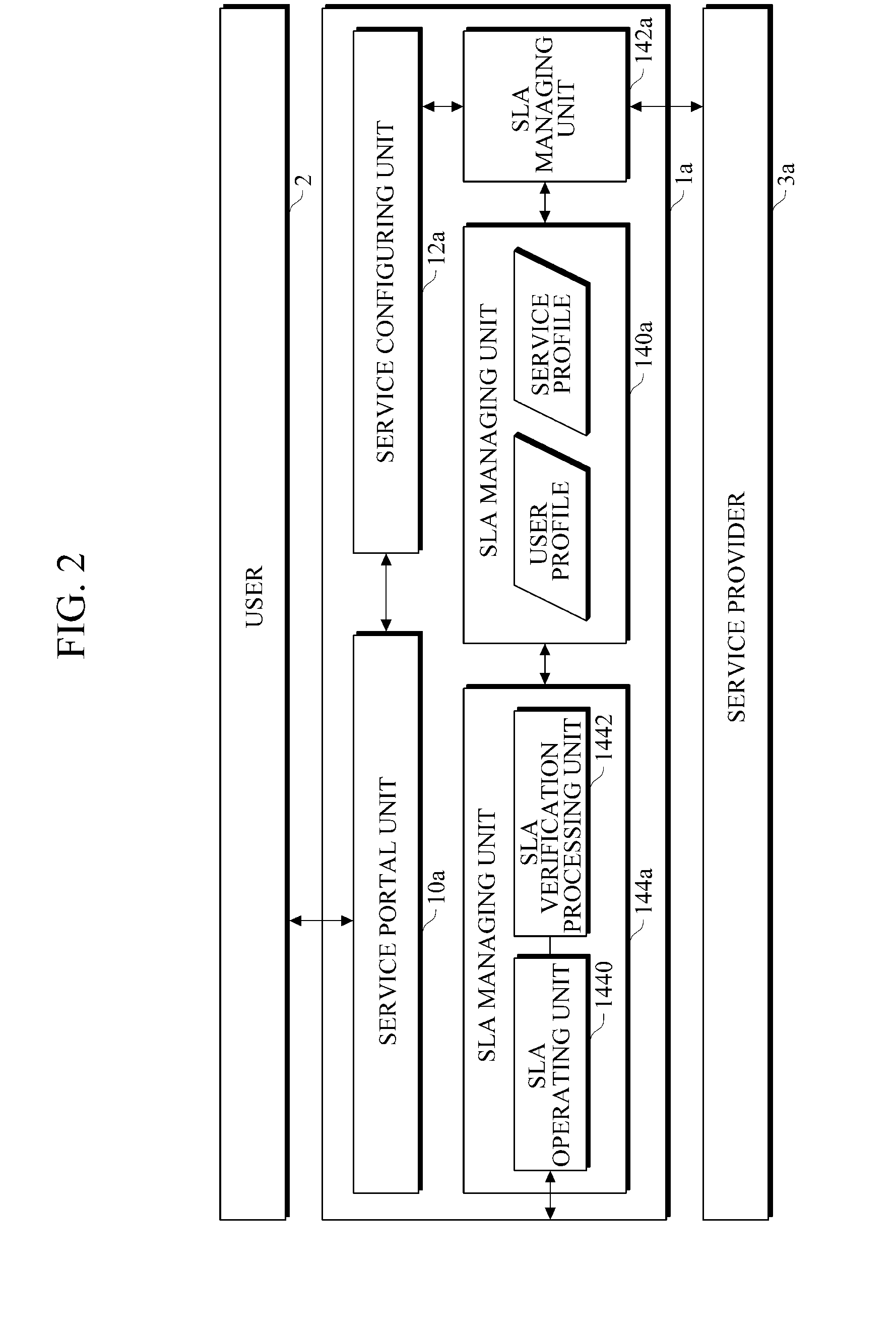 Media service delivery apparatus and method using service interworking in convergence media service devlivery system