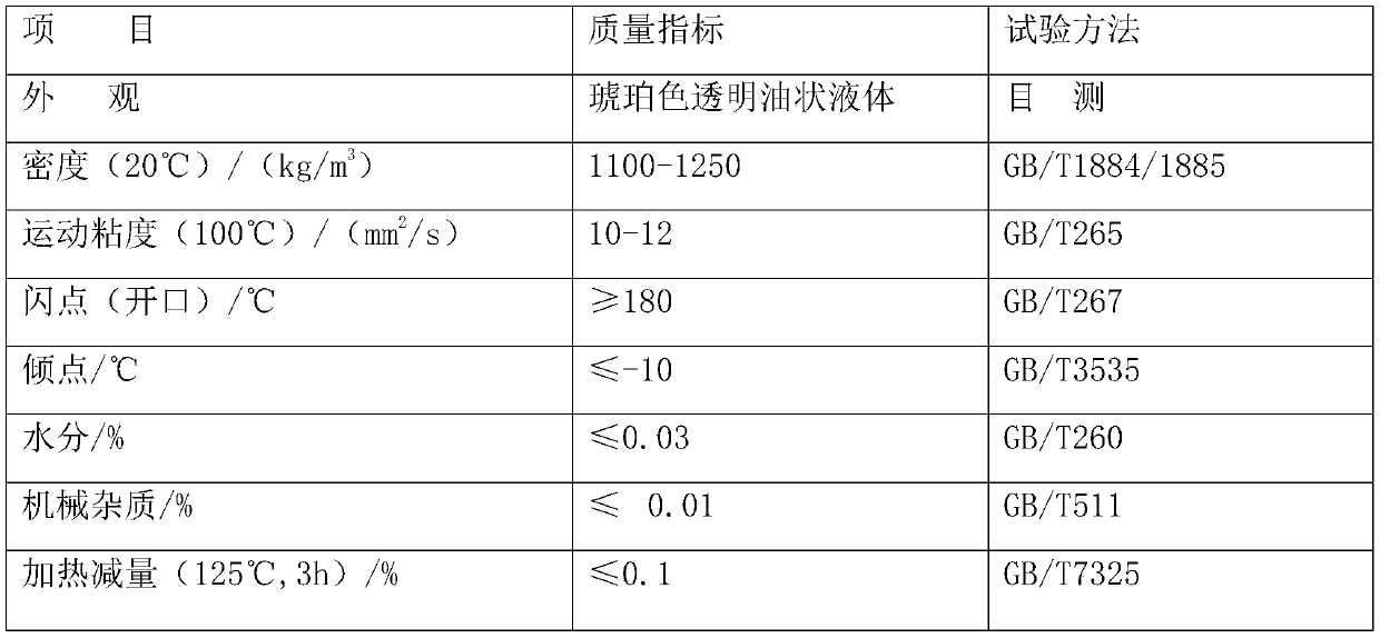 Graphene power improver for automobiles and preparation method thereof