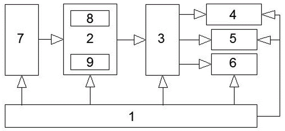 Detection terminal for underground poisonous gases