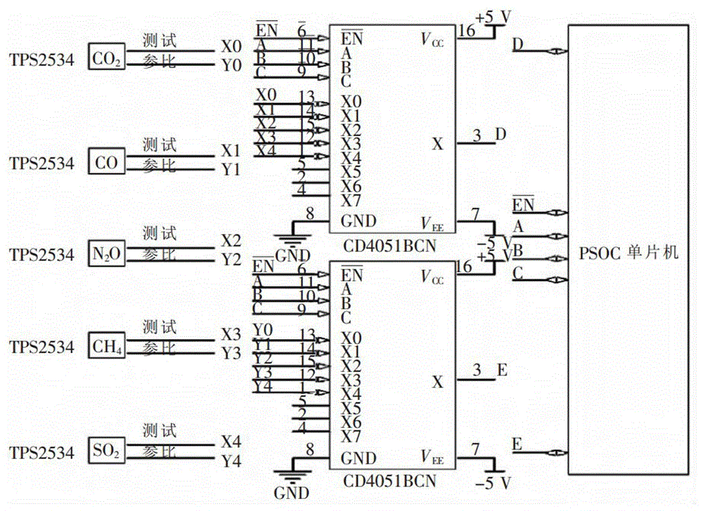 Detection terminal for underground poisonous gases