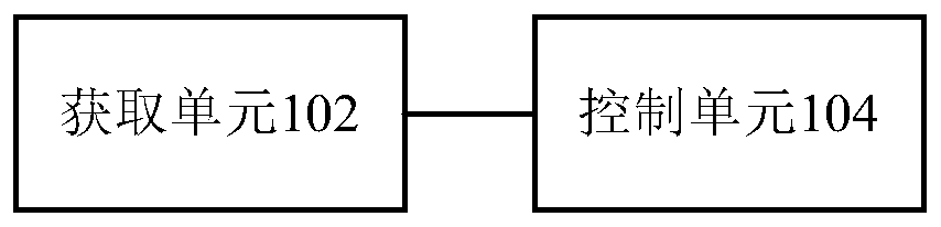 Voice control method and device, storage medium and voice joint control system