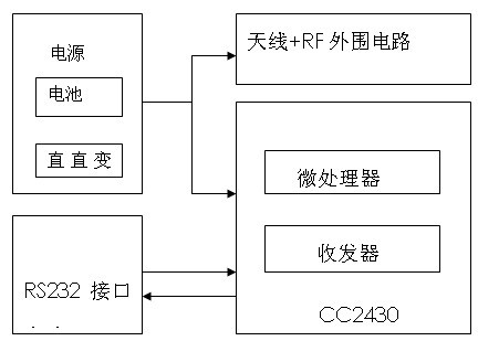 Digital electromagnetic ultrasonic decocting device and decocting method