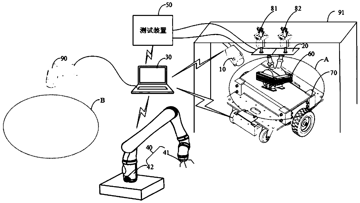 Transformer detection system, transformer detection method and transformer detection device