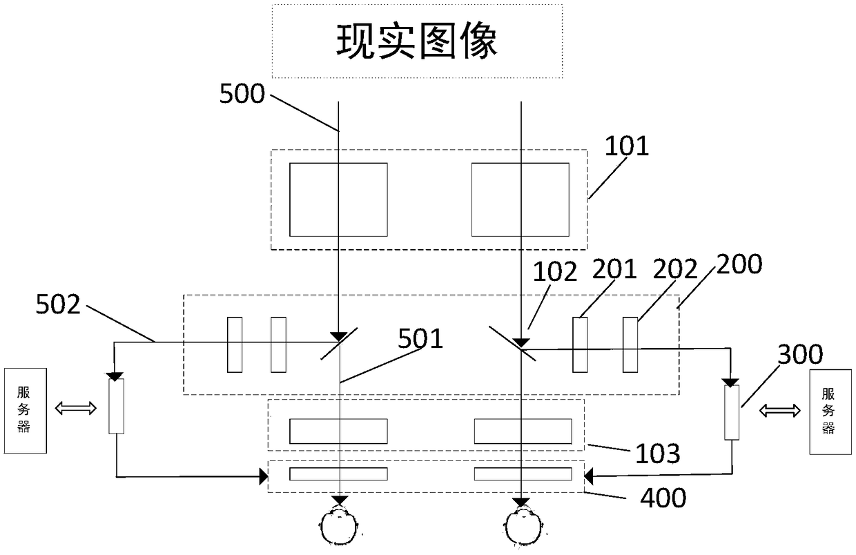 Reality augmenting device, system and method